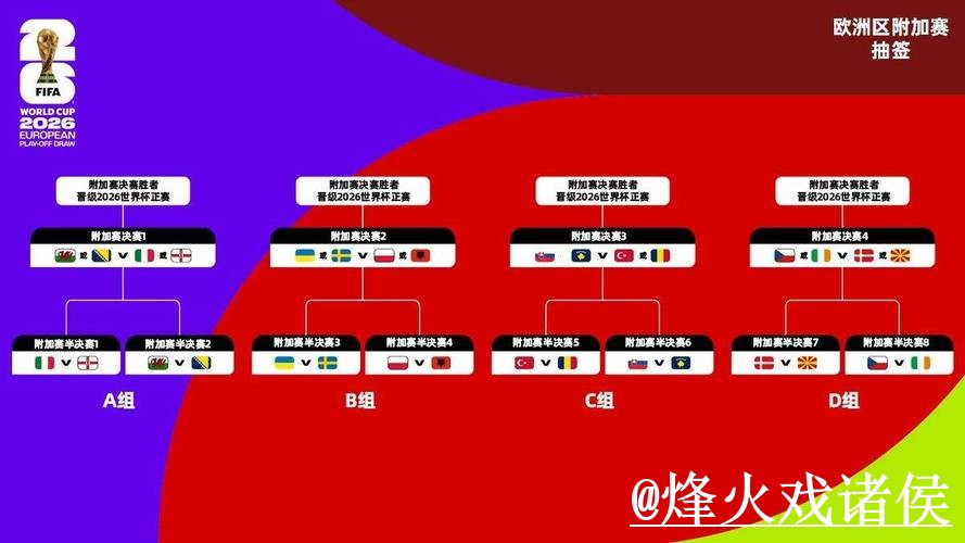 全新世界杯比赛比分推荐网站指南 全新世界杯比赛比分推荐网站指南