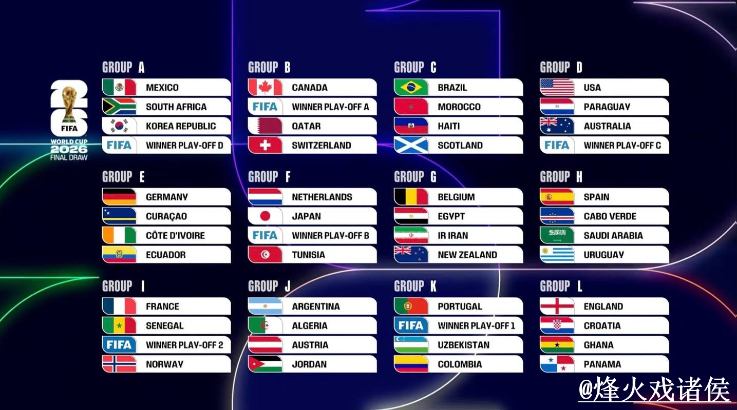 全站预测：掌握世界杯比分稳定策略