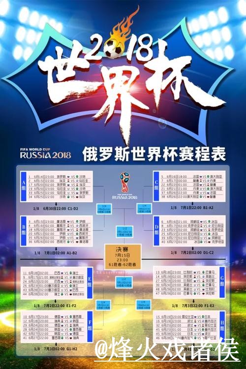 最新世界杯比分及最佳战况分析